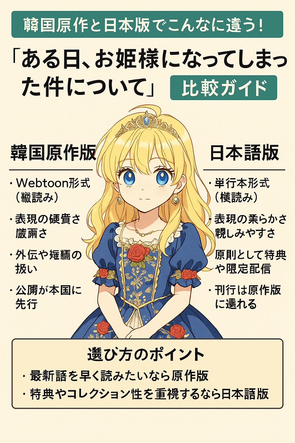 韓国発の大人気作品！『ある日、お姫様になってしまった件について』原作と日本版の違いとは